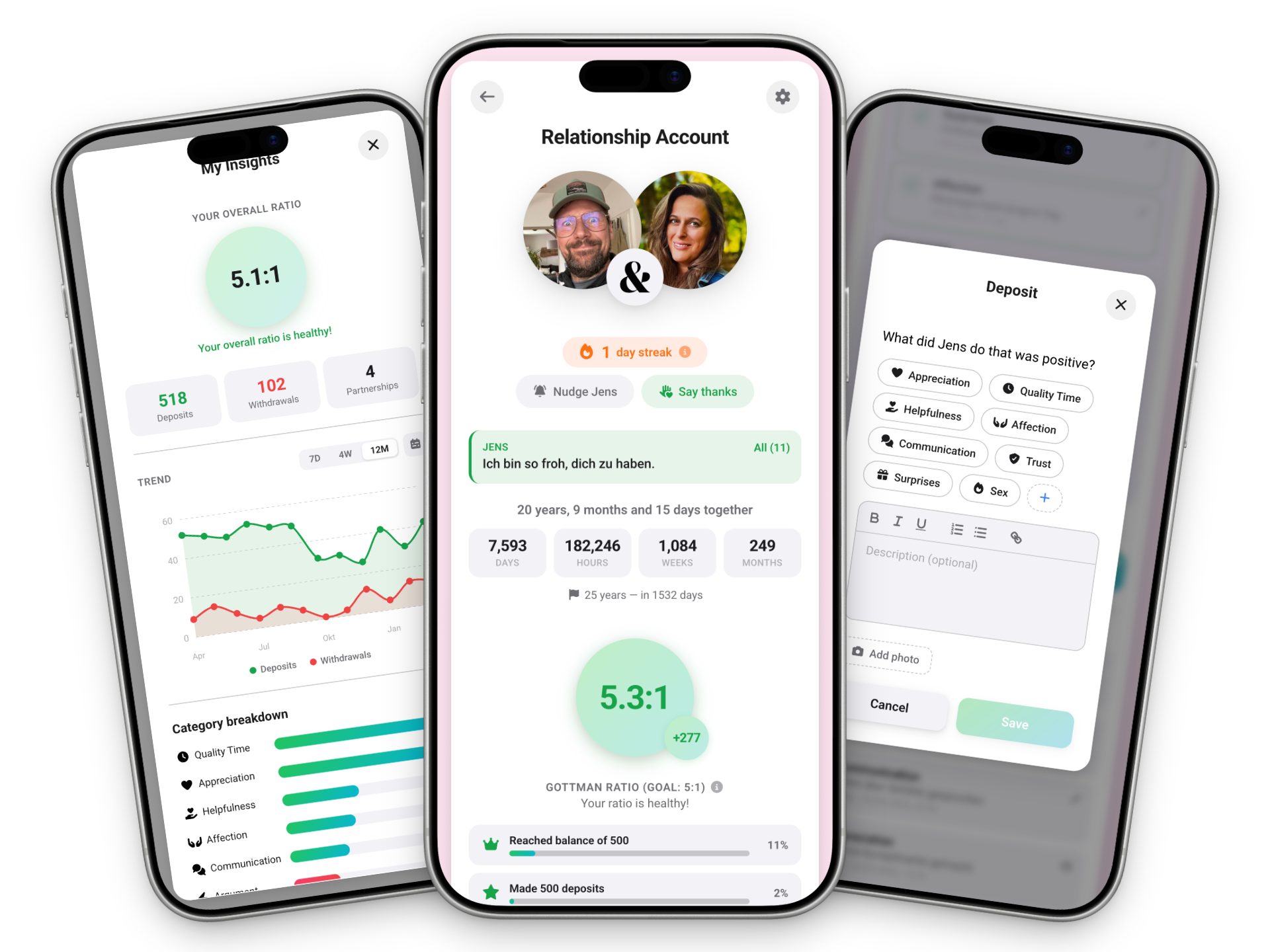 Beziehungskonto App — Vorschau der Partnerschafts-Tracking-Funktionen